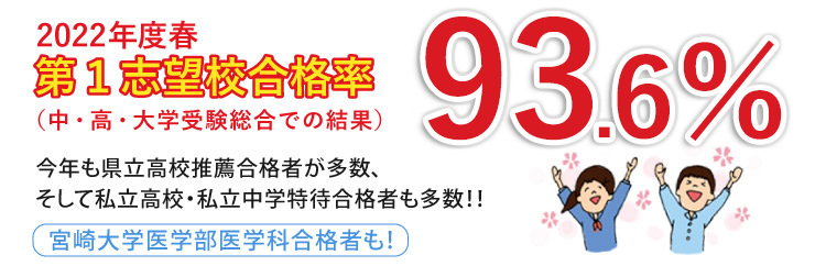 平成30年度春第1志望校合格率96.2％今年も県立高校推薦合格者が多数！