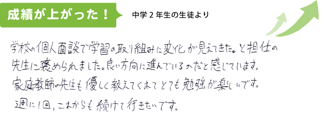 中学2年生の生徒より 学校の個人面談で学習の取り組みに変化が見えてきた。とタンニンの先生に褒められました。良い方向に進んでいるのだと感じています。家庭教師の先生も優しく教えてくれてとても勉強が楽しいです。週に1回、これからも続けていきたいです。