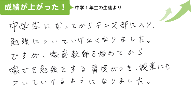 中学1年生の生徒より 中学生になってからテニス部に入り、勉強についていけなくなりました。ですが、家庭教師を始めてから家でも勉強をする習慣がつき、授業にもついていけるようになりました。