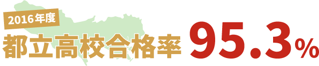 2016年度都立高校合格率95.3％