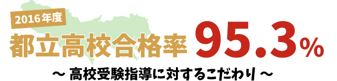 平成28年度都立高校合格率95.3％高校受験指導に対するこだわり