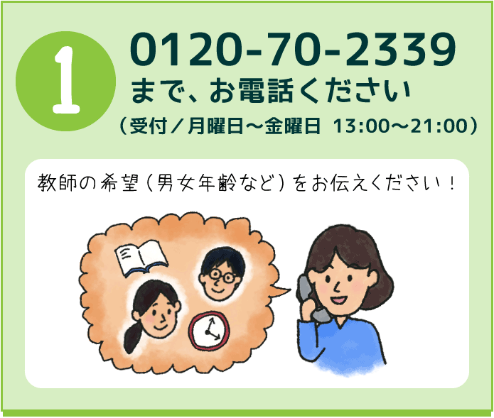 0120-70-2339へお電話ください