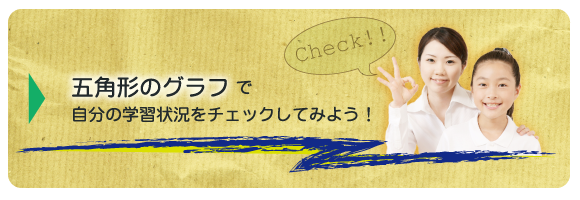 5角形のグラフで自分の学習状況をチェックしてみよう