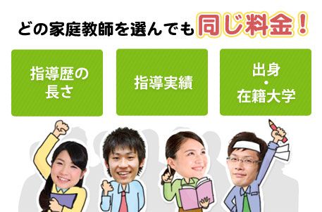 どの家庭教師を選んでも同じ料金