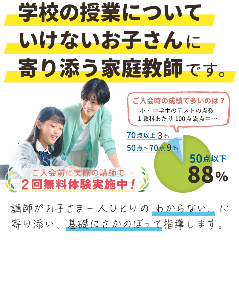 群馬の家庭教師なら学生家庭教師会｜受験対策と個別指導で成績アップを