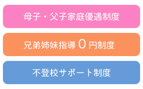 母子・父子家庭優遇制度・兄弟姉妹指導０円制度・不登校サポート制度