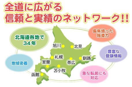 北海道で34年の実績に自信あり 全道に広がる安心の全国ネットワーク 地域密着 長年培った指導力 豊富な受験情報