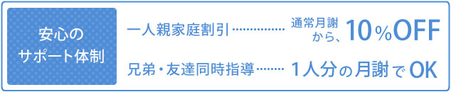 安心のサポート体制 母子・父子家庭割引10%OFF、兄弟・友達同時指導一人分の月謝でOK