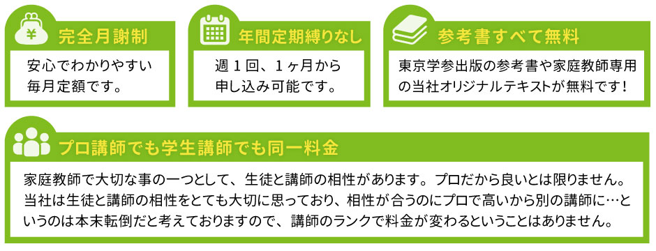 ①完全月謝制 ②年間定期縛りなし ③参考書すべて無料 ④プロ講師でも学生講師でも同一料金