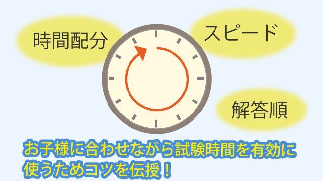 茨城県学生家庭教師会の志望校対策3