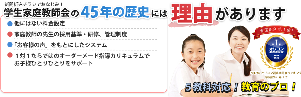 学生家庭教師会の50年以上の歴史には理由があります。他にはない料金設定、家庭教師の採用基準・研修 管理制度、「お客様の声」を元にしたシステム、1対1ならではのオーダーメイド指導カリキュラムでお子様ひとりひとりをサポート。2017年オリコン日本顧客満足度ランキング家庭教師全国第1位を受賞。5教科対応。教育のプロ。