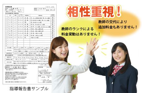 相性重視！指導報告書サンプル 教師のランクによる 料金変動はありません！教師の交代による 追加料金もありません！