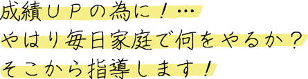 成績ＵＰの為に！・・・やはり毎日家庭で何をやるか？そこから指導します！