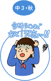 中学3年秋 合格ラインまであと150点…