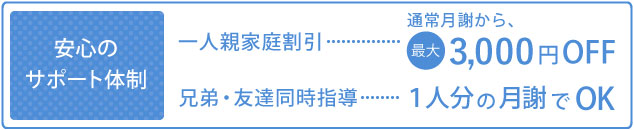 安心のサポート体制 母子・父子家庭割引最大10％OFF、兄弟・友達同時指導一人分の月謝でOK