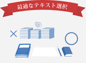 最適なテキストを選択